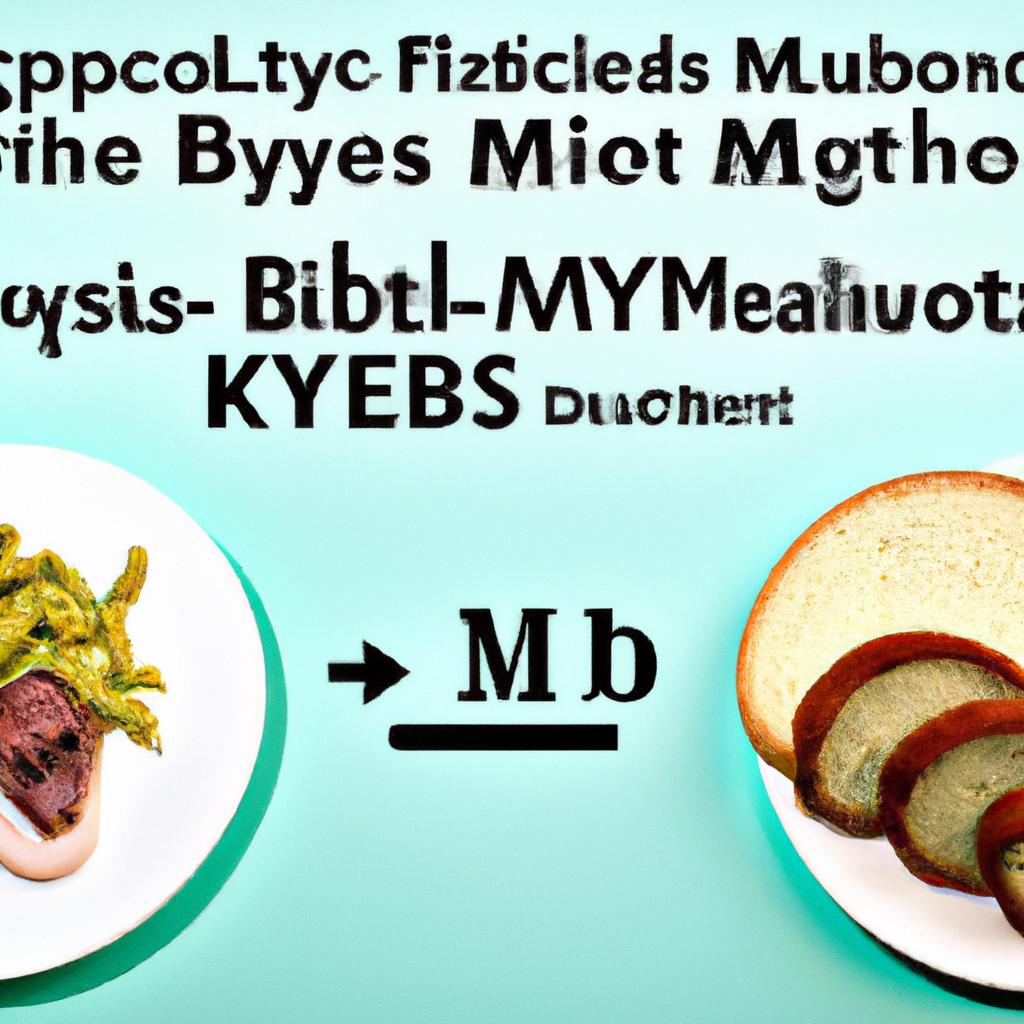 Myth-Busting: Understanding ⁢Metabolism and Caloric‌ Deficit in Weight Loss