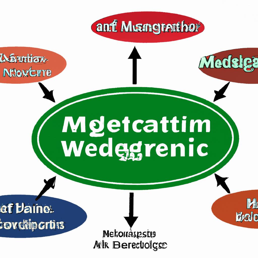 Understanding the Unique ⁤Metabolic Factors Behind Weight Management