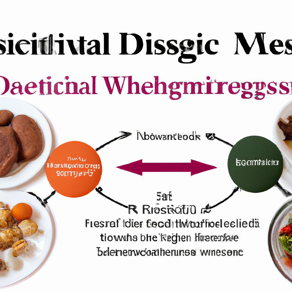 Understanding the Science of Metabolic Diversity and Its Role in Weight⁤ Management