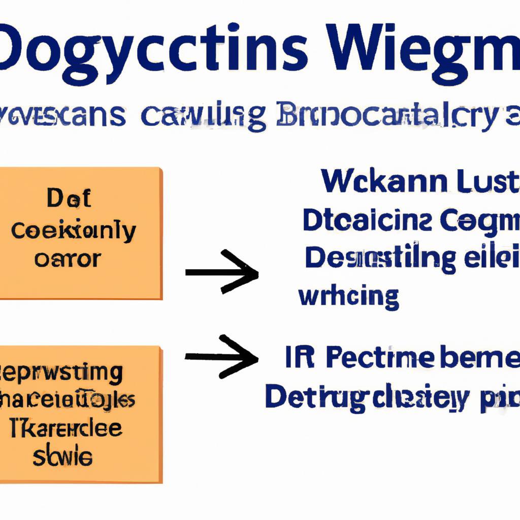 Demystifying Weight Loss: Debunking Common Misconceptions for Scientific Success