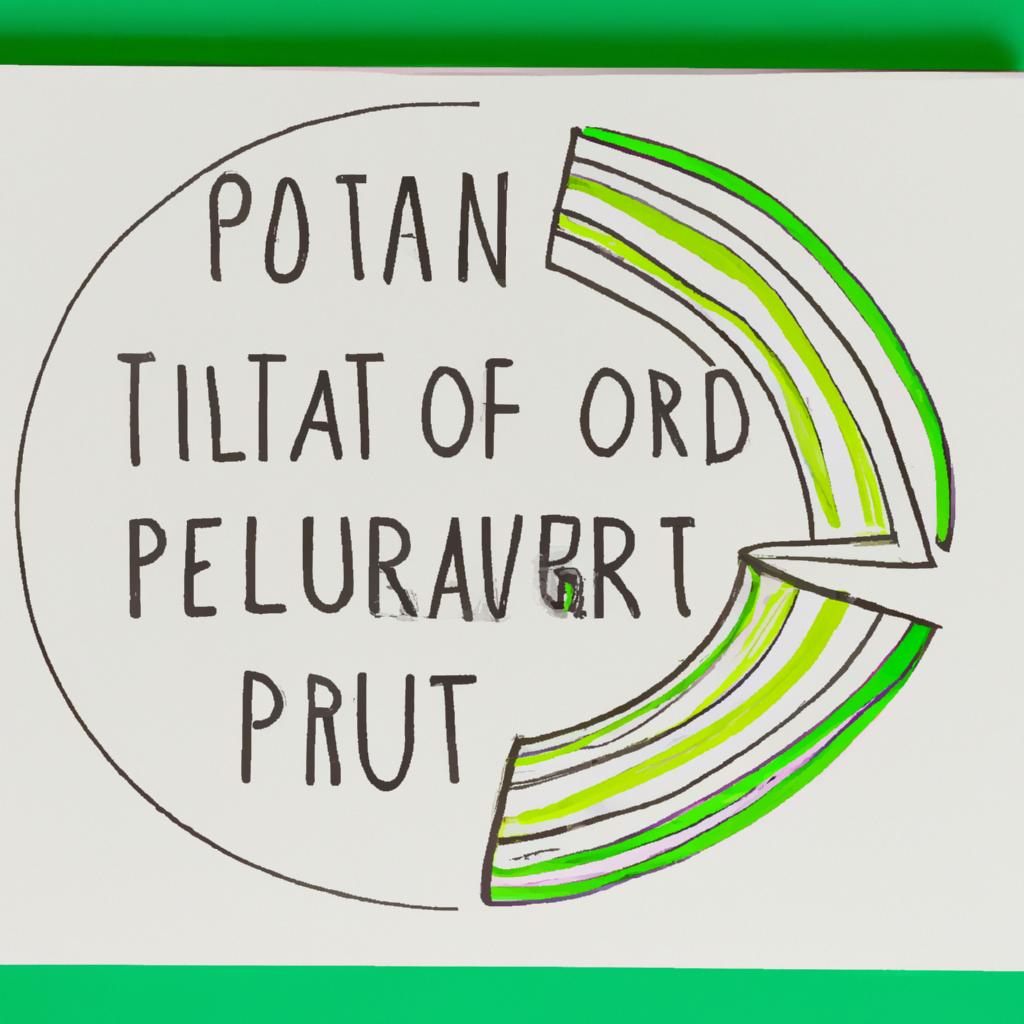 Transform Your‌ Plate: The ⁤Power of Balanced Nutrition in Weight Loss