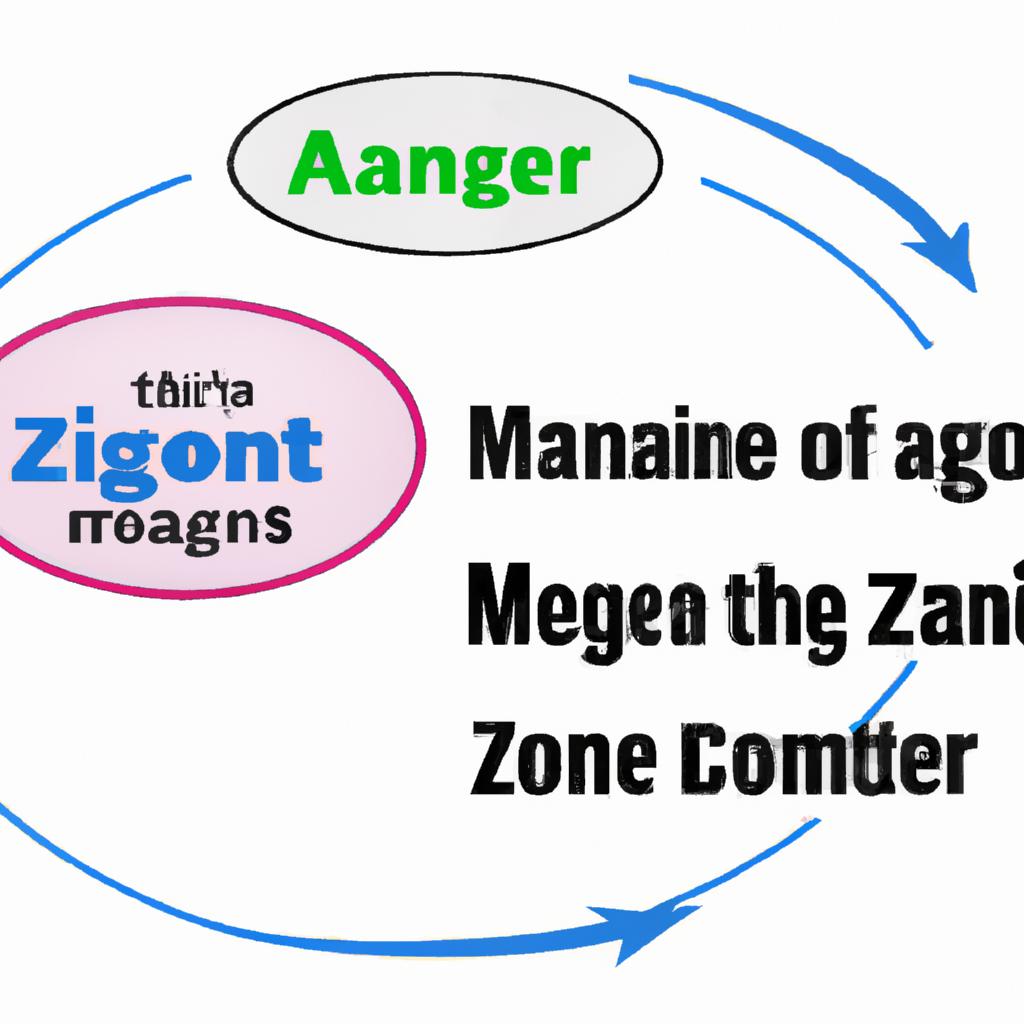 Navigating the ​Danger Zone: Safer Alternatives for Sustainable Weight Management